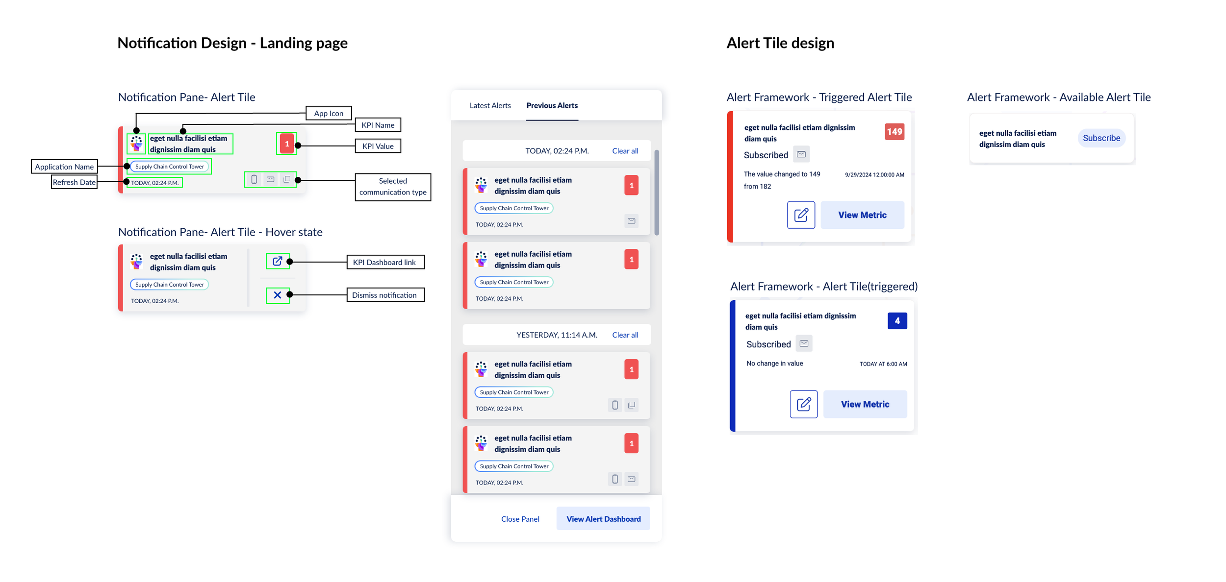 Alert Framework — component library